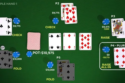 6 feil du bør unngå i Texas Hold'em